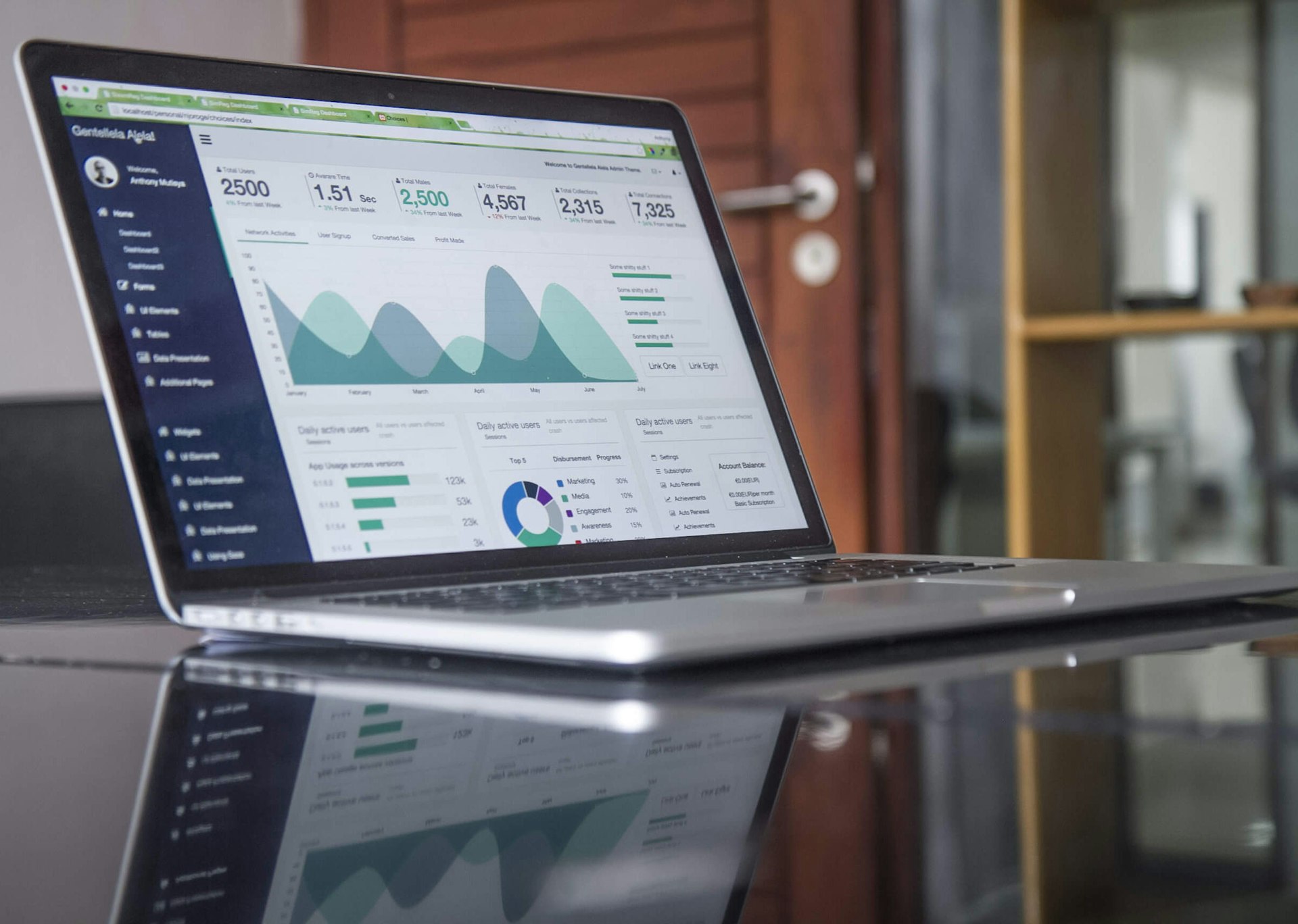 Business Analytics Background